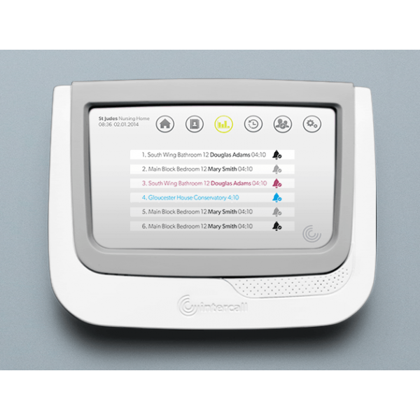 Intercall Touch Series - Touch Display Intercall Touch Series - Touch Display