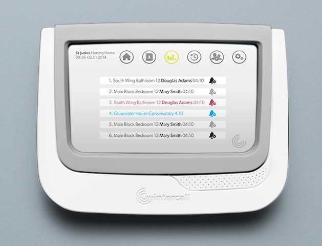 Intercall Touch Series - Touch Display - Saturn Sales & Services Ltd
