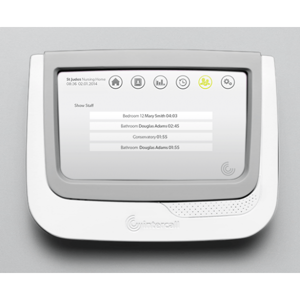 Intercall Touch Series - Touch Display Intercall Touch Series - Touch Display